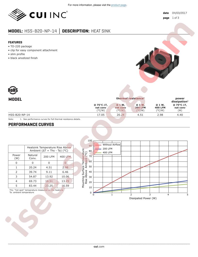 HSS-B20-NP-14