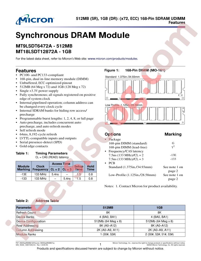 MT18LSDT12872AG