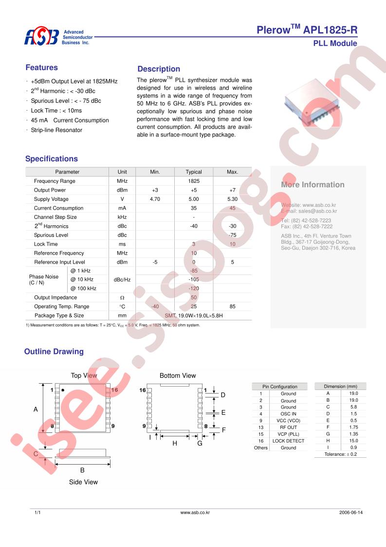 APL1825-R