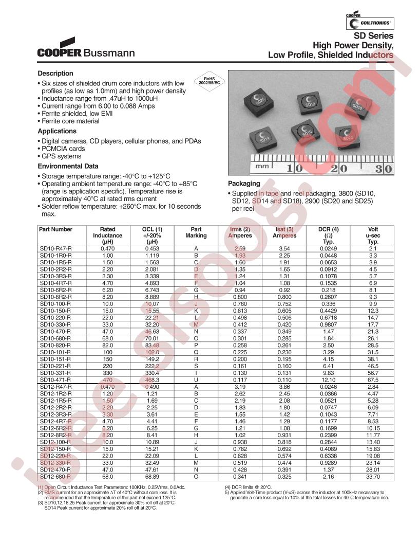 SD20-102-R