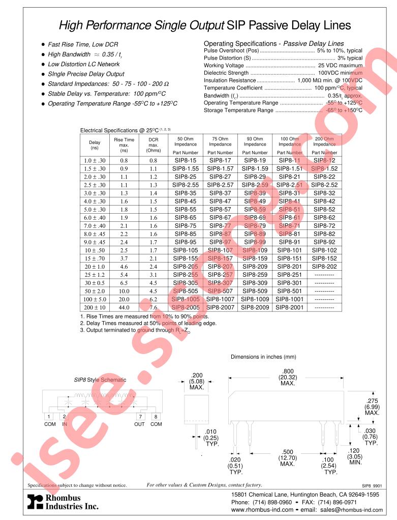 SIP8-45