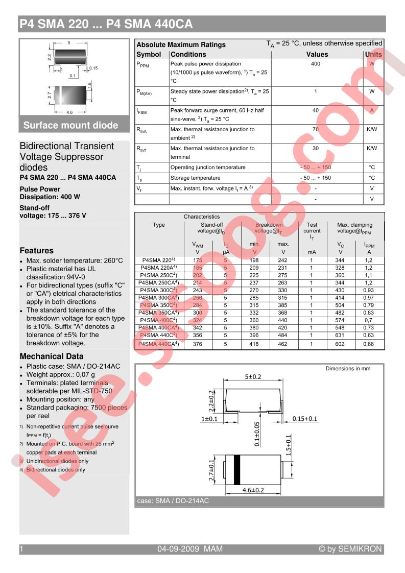 P4SMA300C