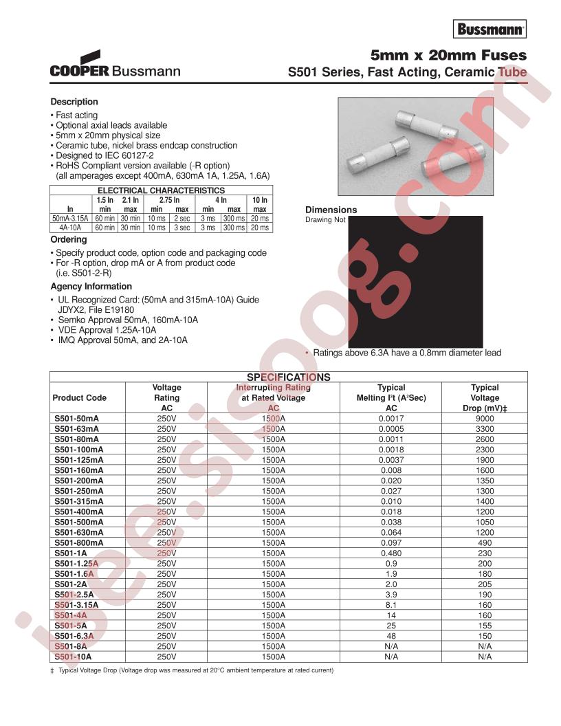 S501-1.6A