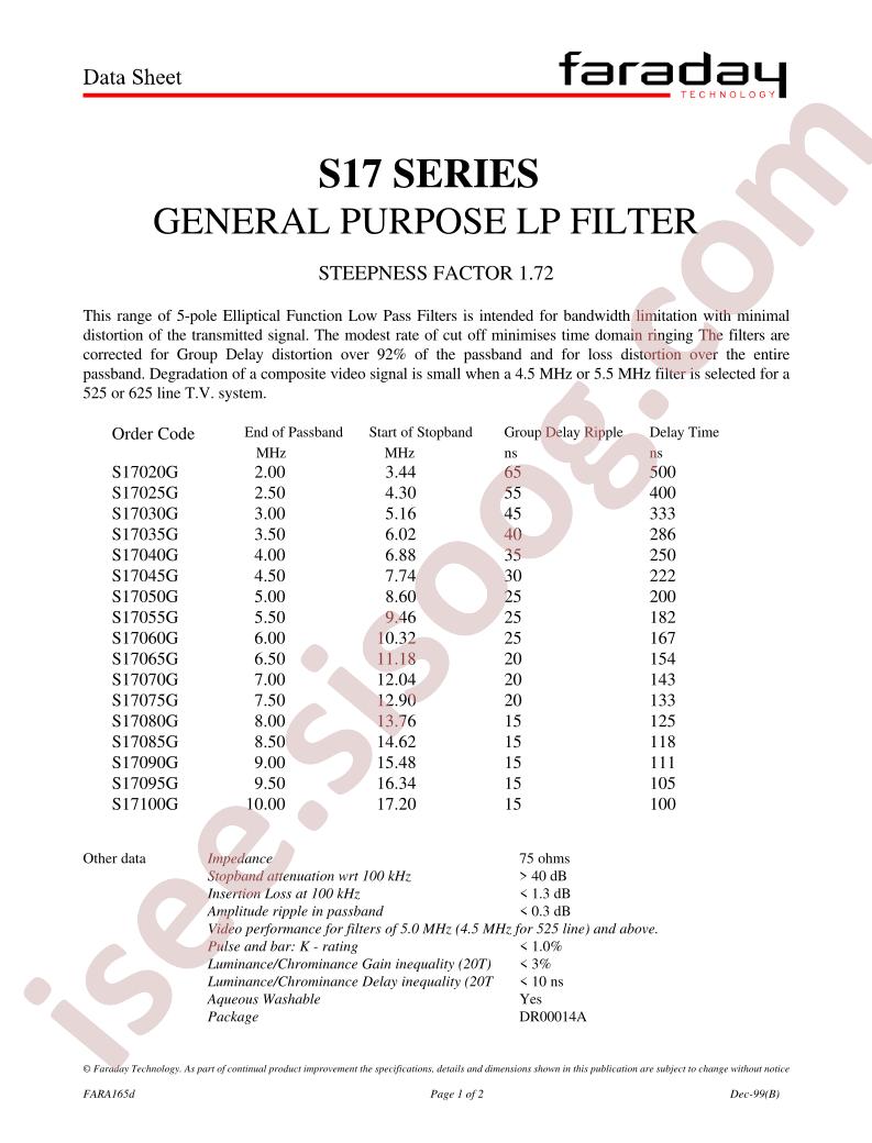 S17060G