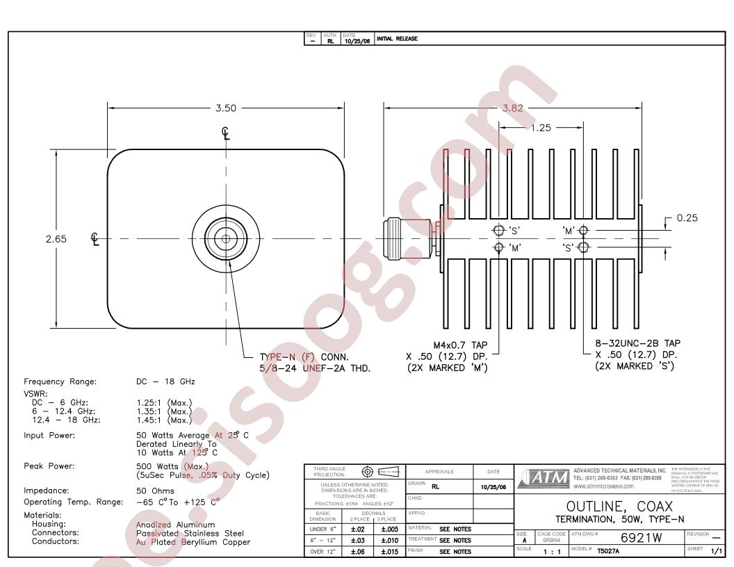 T5027A