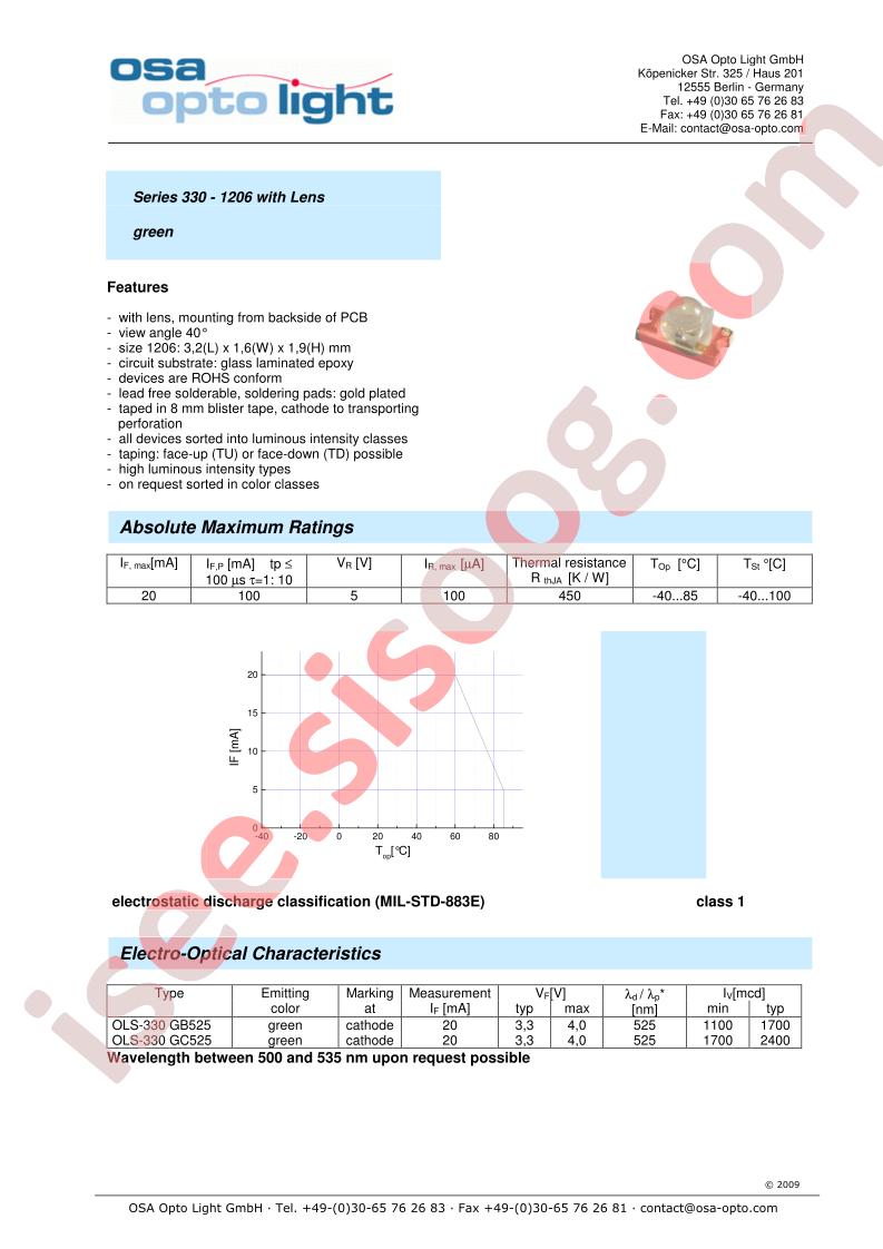 OLS-330GB525-X-TU