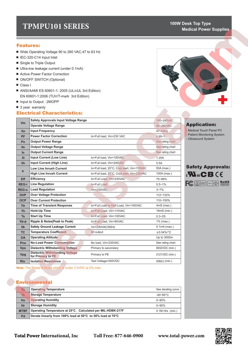 TPMPU101-105