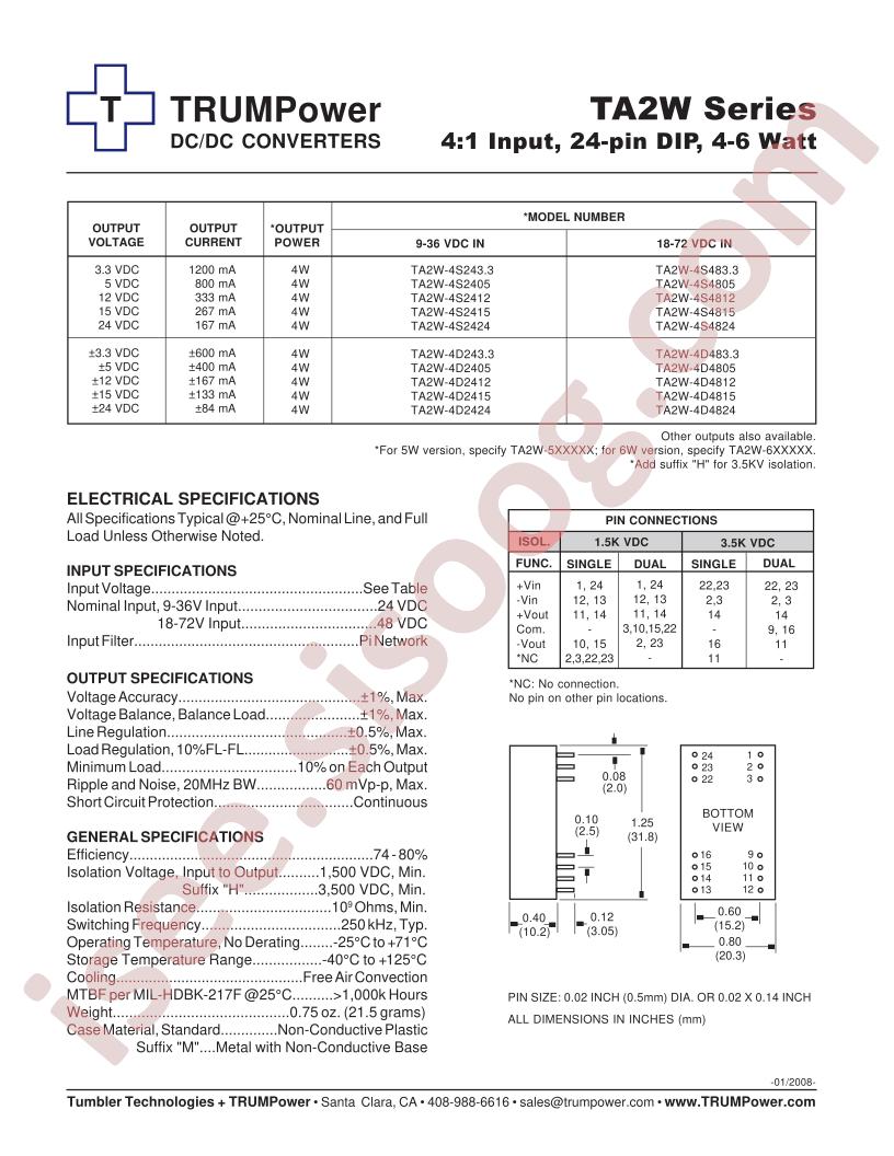 TA2W-4S243.3