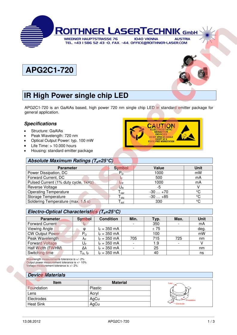 APG2C1-720