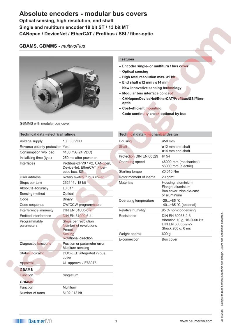 GBMMS.0202PA2