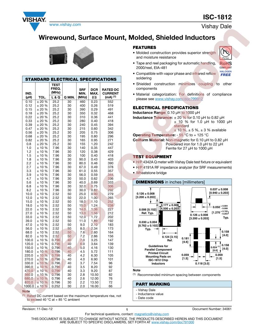 ISC-1812