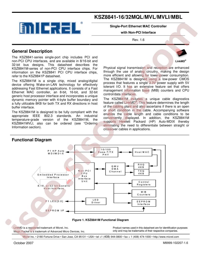 KSZ8841-16MQL-EVAl