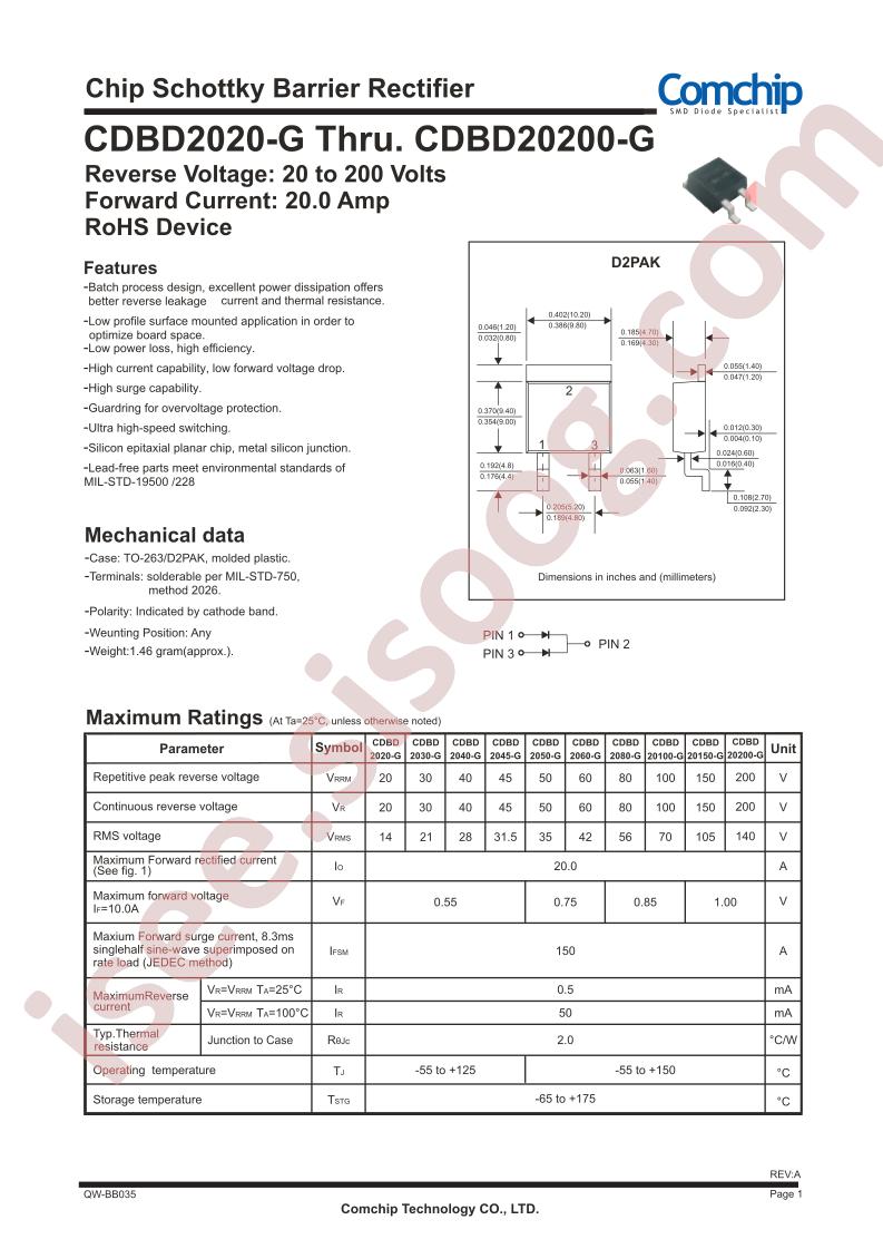 CDBD2020-G