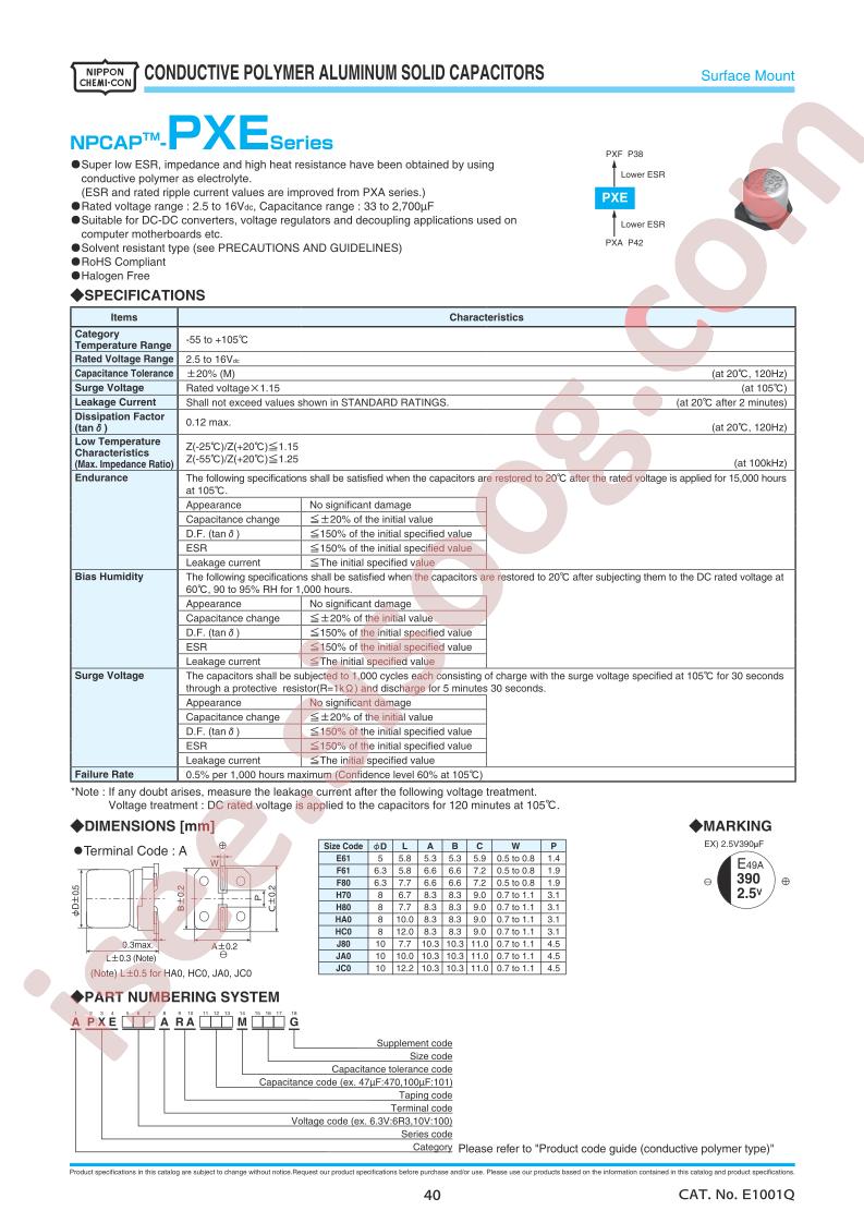 APXE160ARA330ME61G