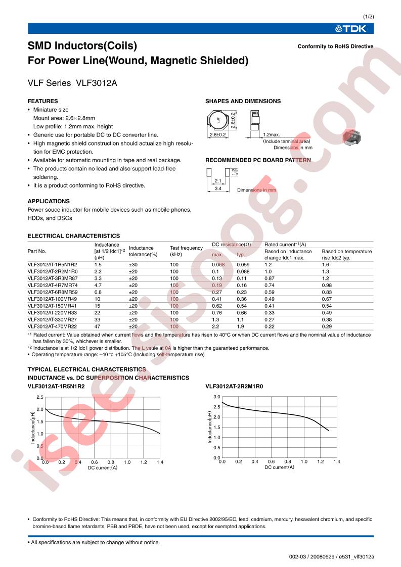 VLF3012AT-100MR49