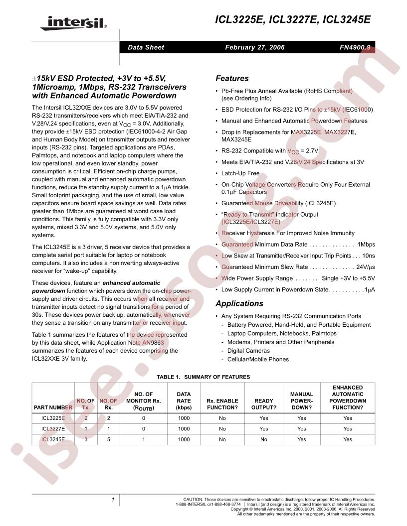 ICL3245ECAZ-T