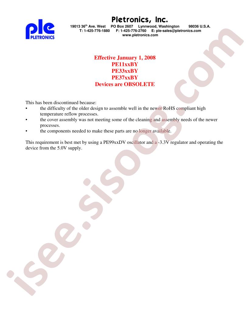 PE1145BV