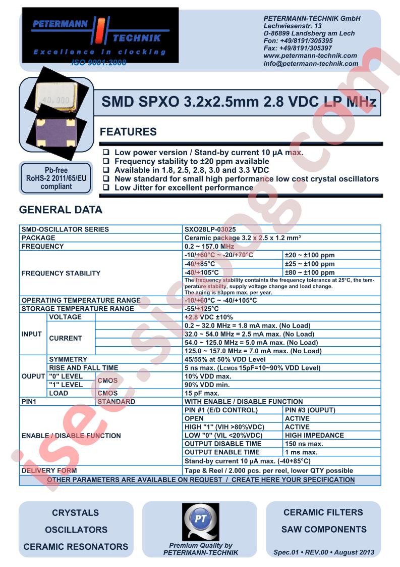 SXO28LP-03025-S