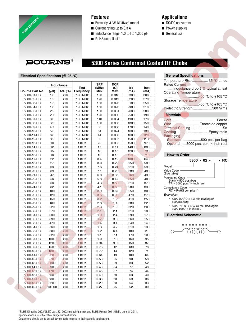 5300-41-RC
