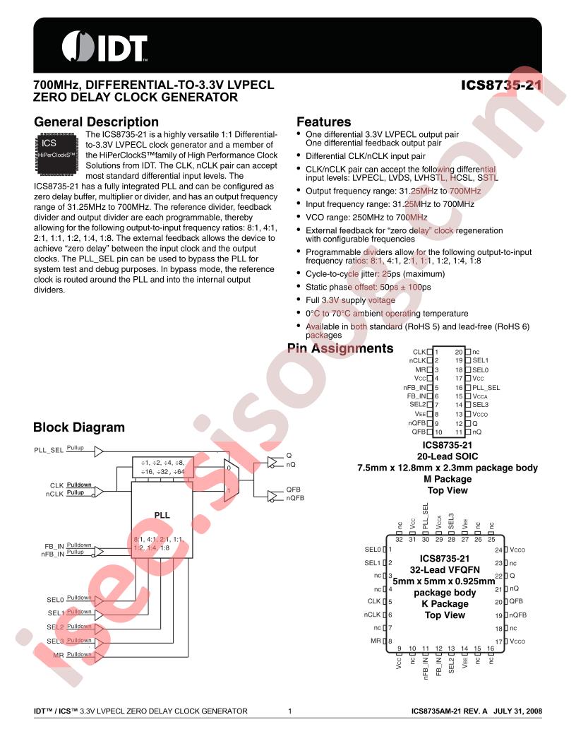 ICS8735-21