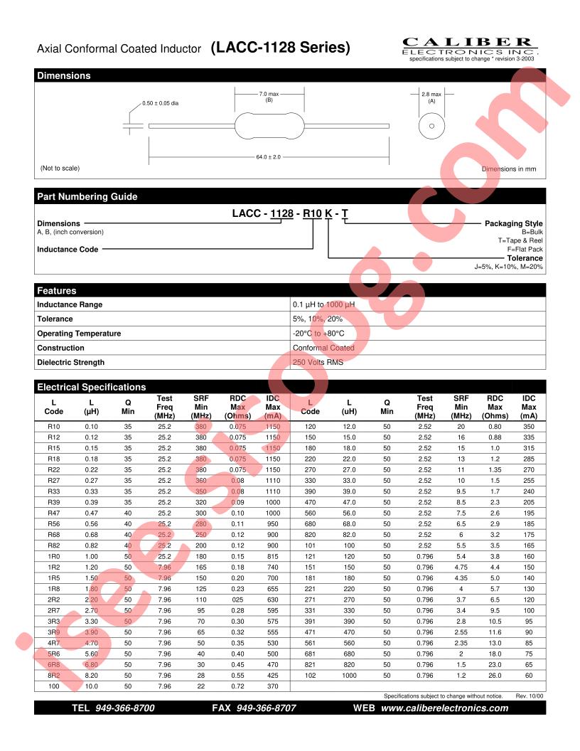 LACC-1128-100J-T