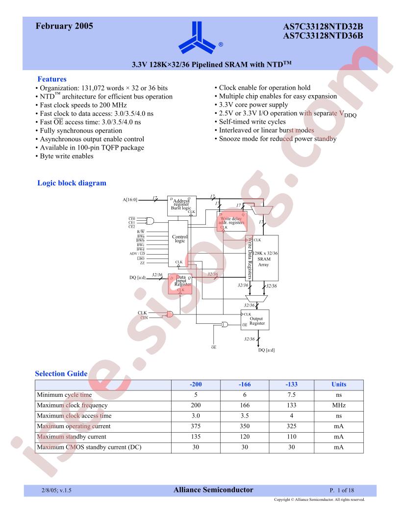 AS7C33128NTD32B-133TQIN