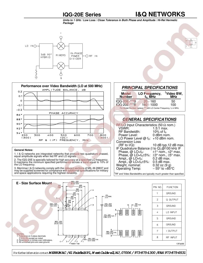 IQG-20E-20B