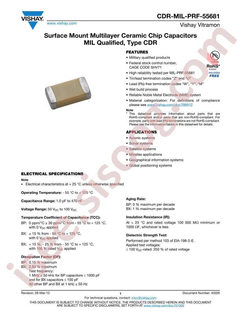 CDRMILPRF55681