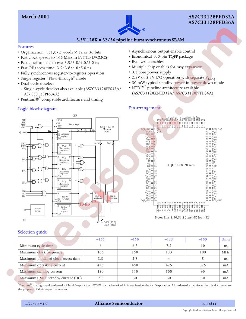 AS7C33128PFD32A-133TQC