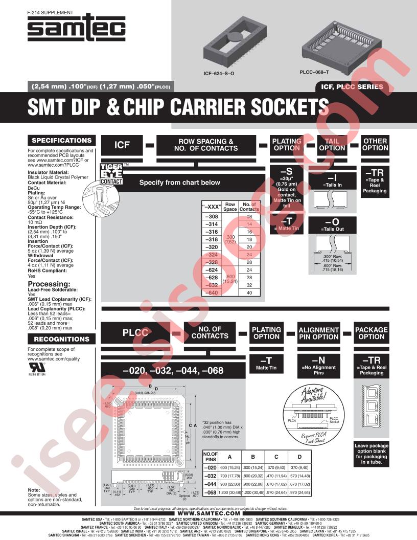 PLCC-020-T-N