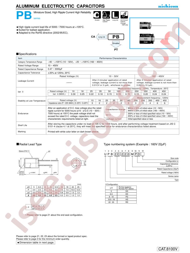 UPB1A101MPD
