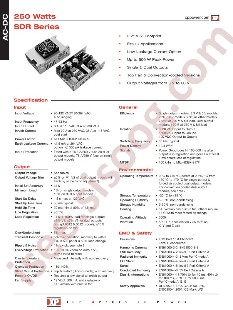 SDR250AS05-F