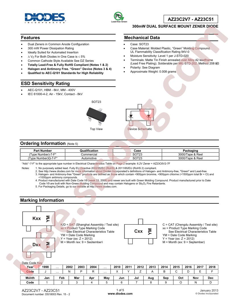 AZ23C2V7_13