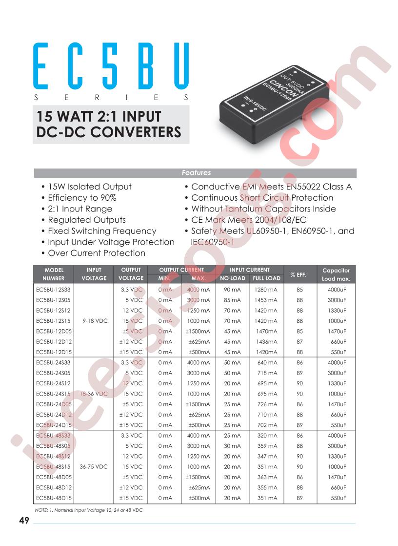 EC5BU-48S05