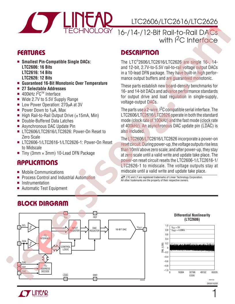 LTC2606IDD-1