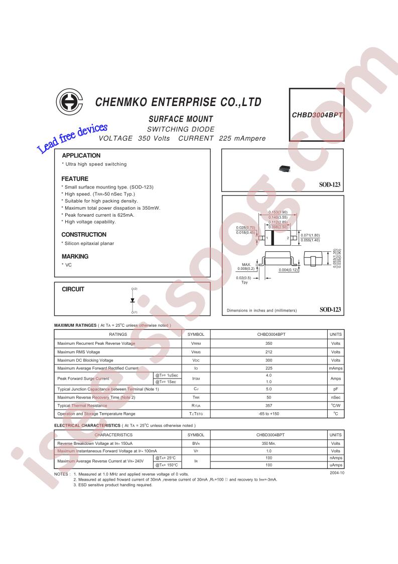 CHBD3004BPT