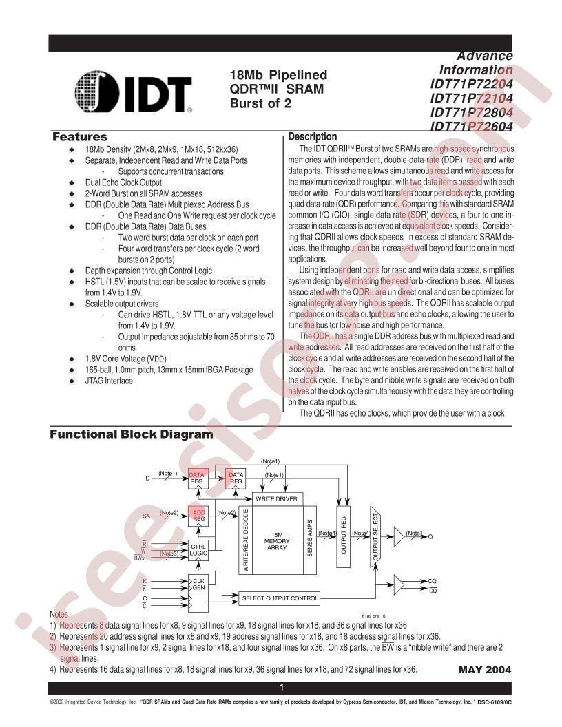 IDT71P72104S167BQ