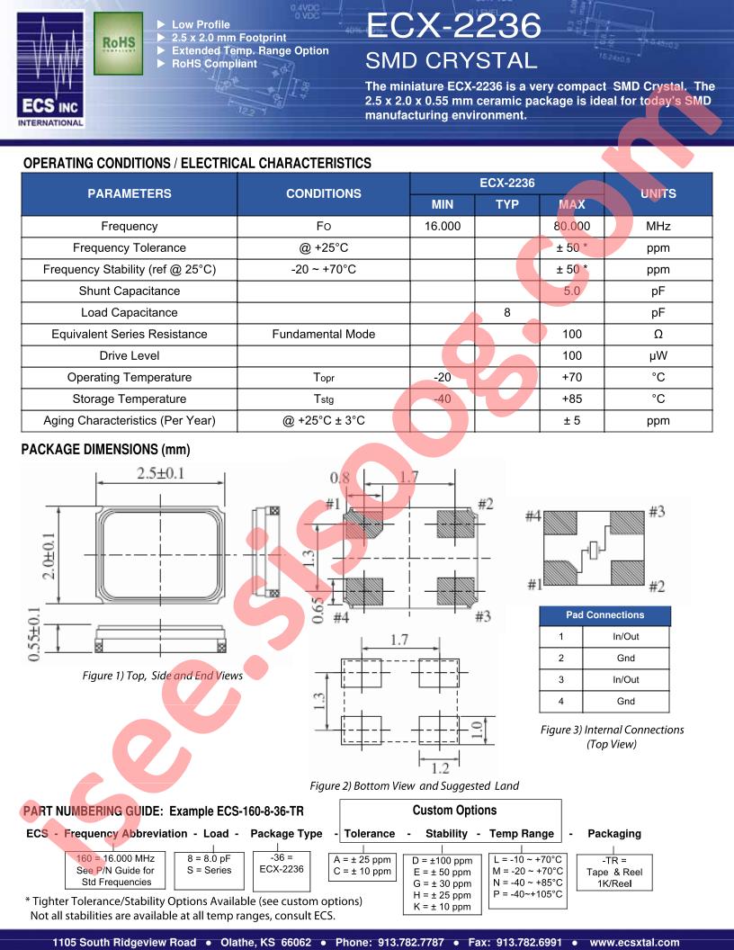 ECS-160-S-36-C-D-P-TR