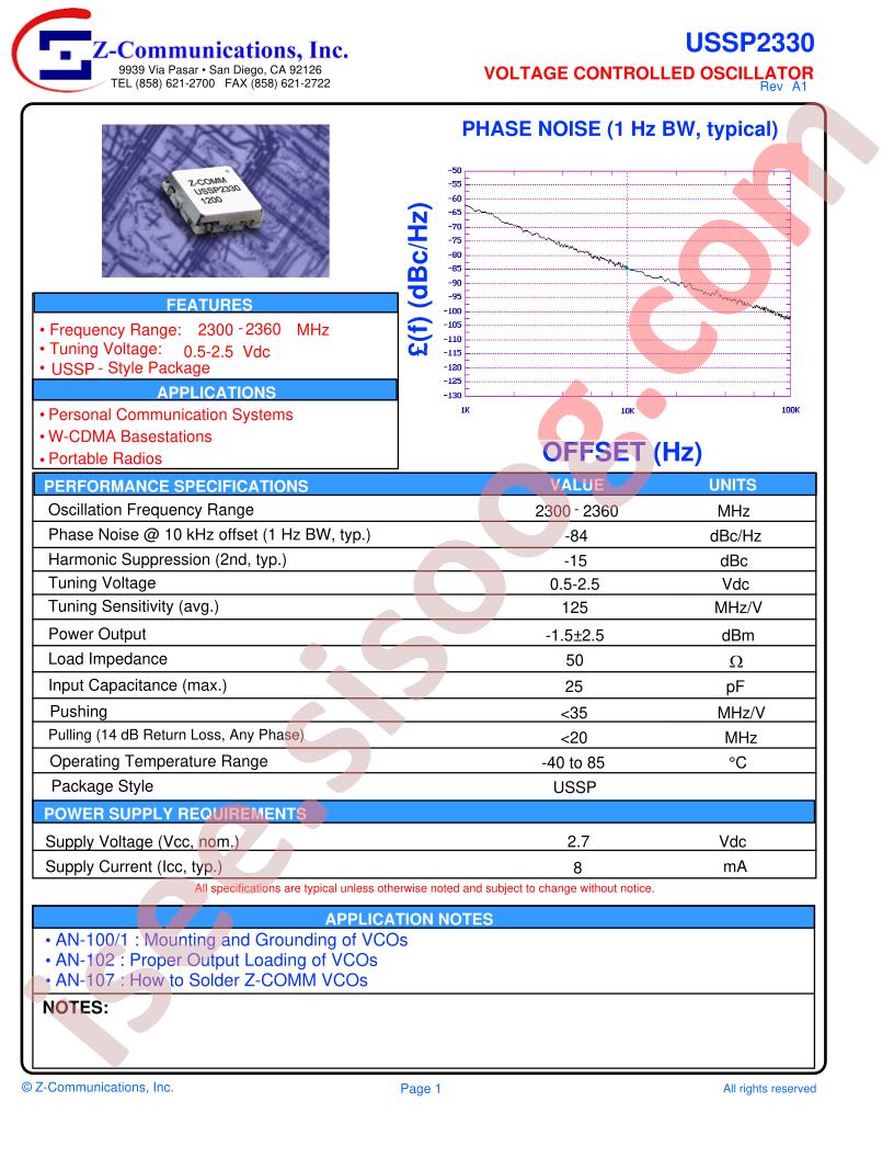 USSP2330