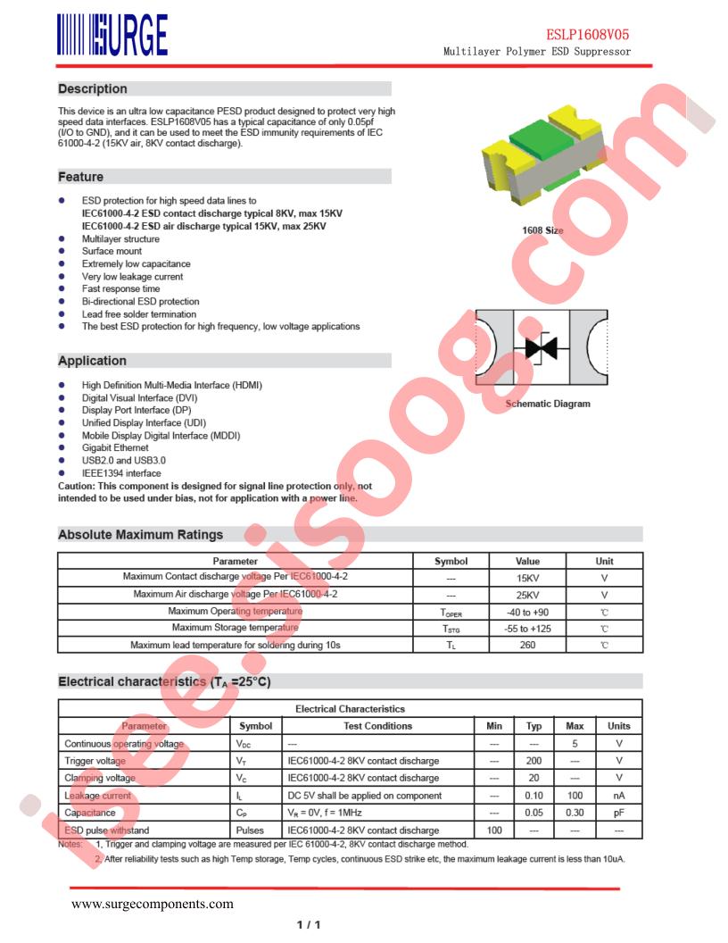 ESLP1608V05