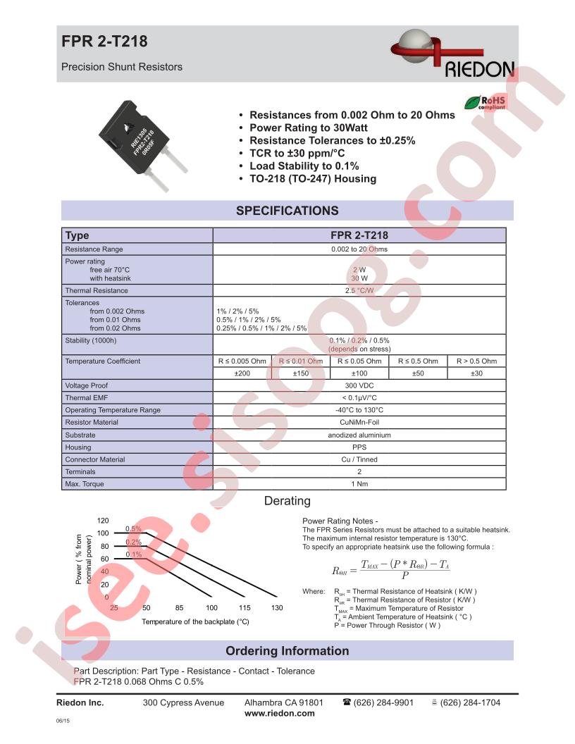 FPR2-T218