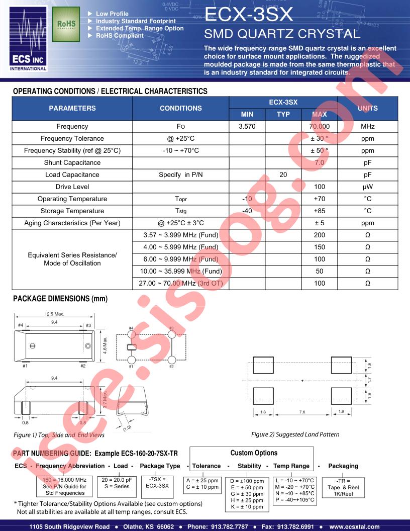 ECS-160-20-7SX-A-G-N-TR