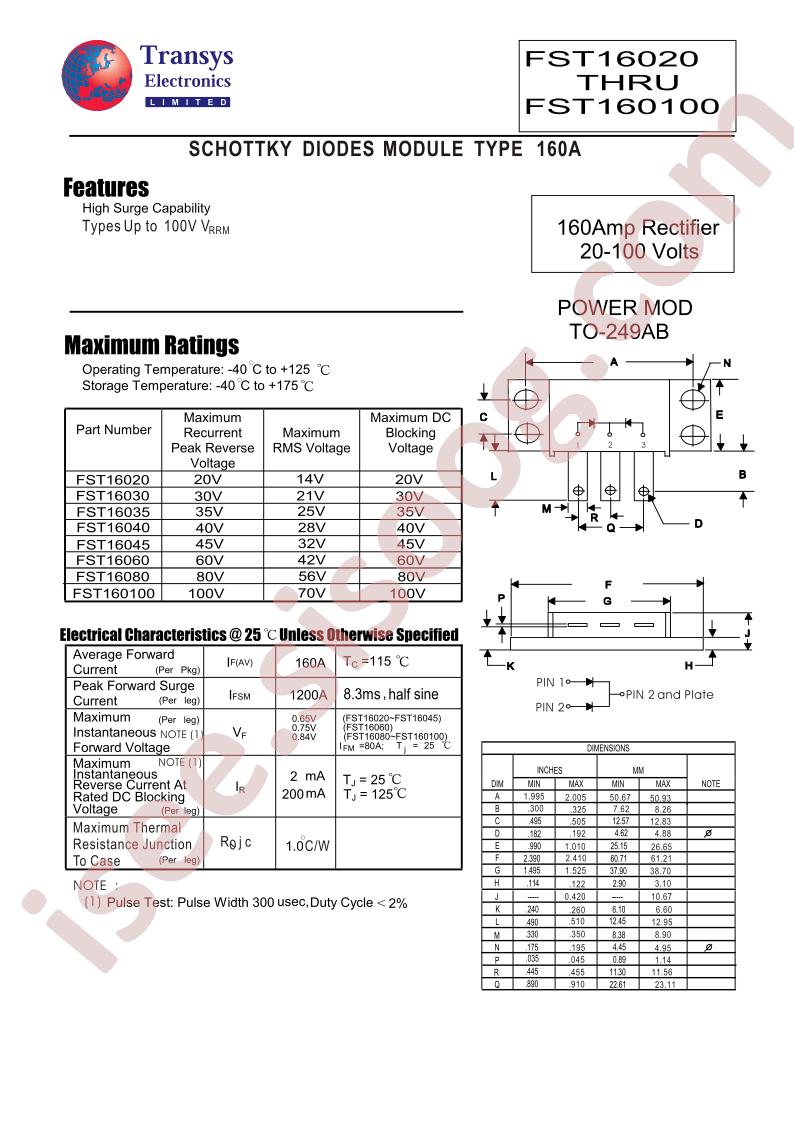 FST16045