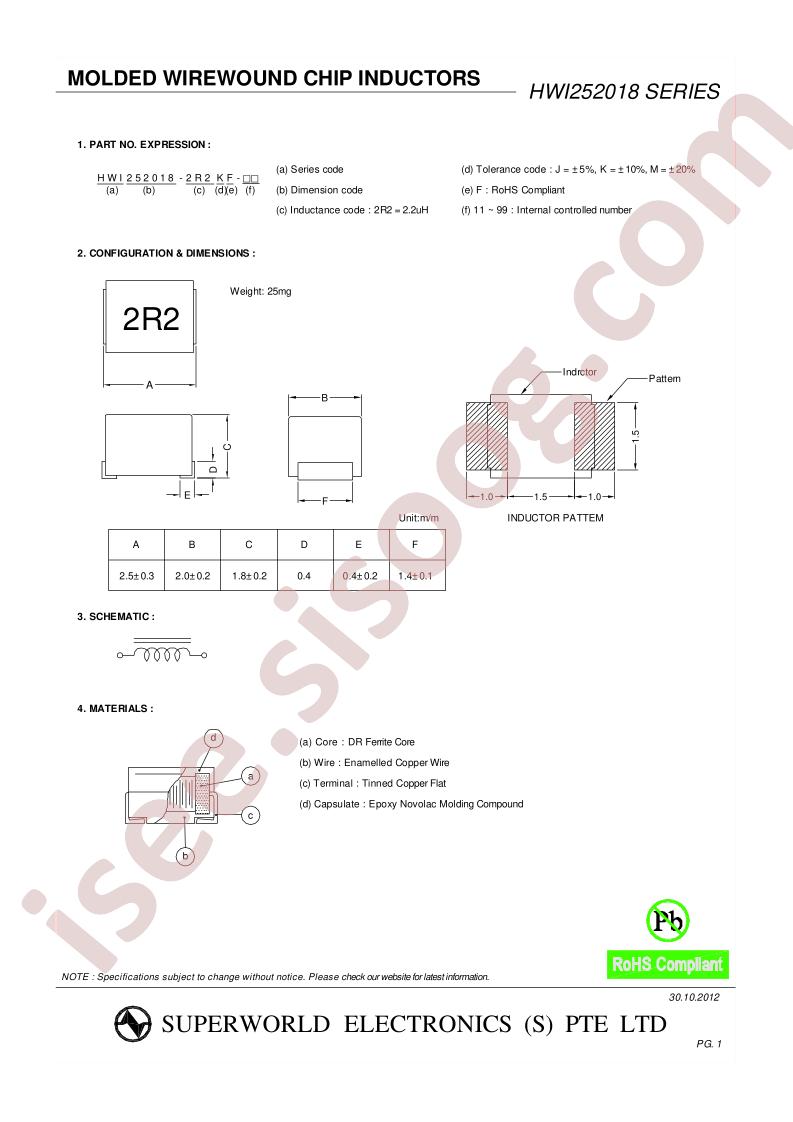 HWI252018-1R0F