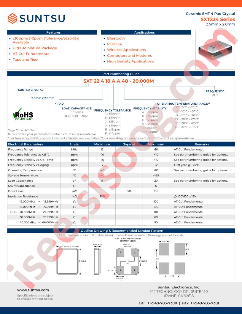 SXT22418AA48-20.000M