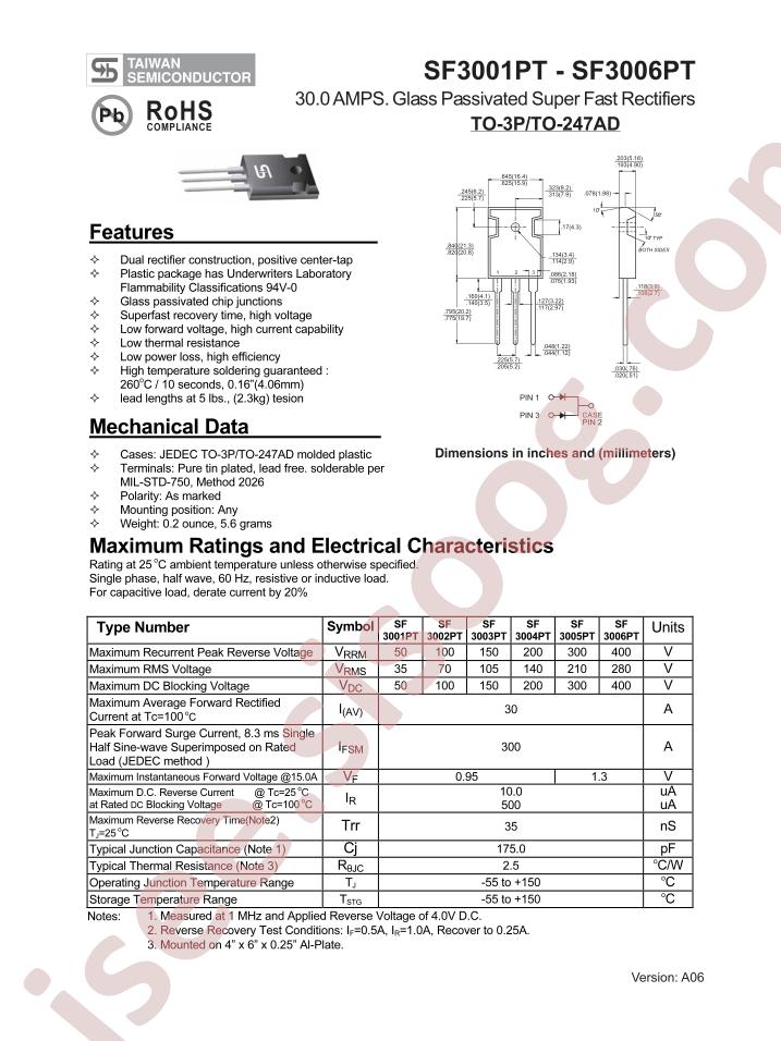 SF3004PT