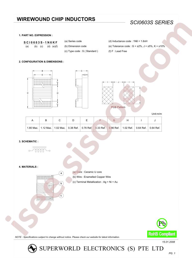 SCI0603S-11NF