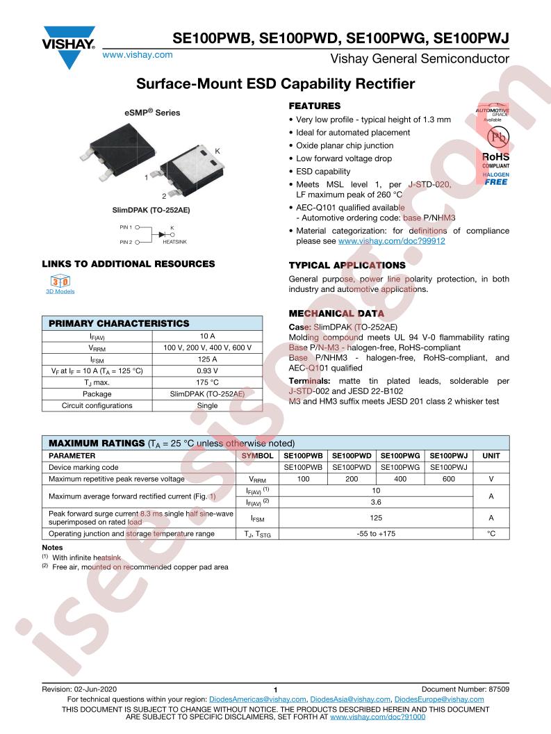 SE100PWJ