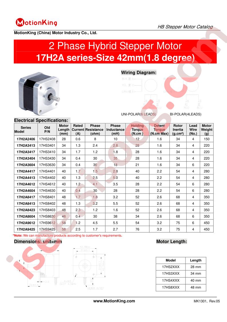 17H2A3417