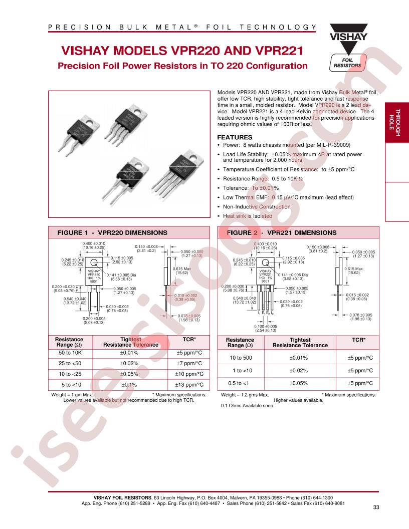 VPR221100R01